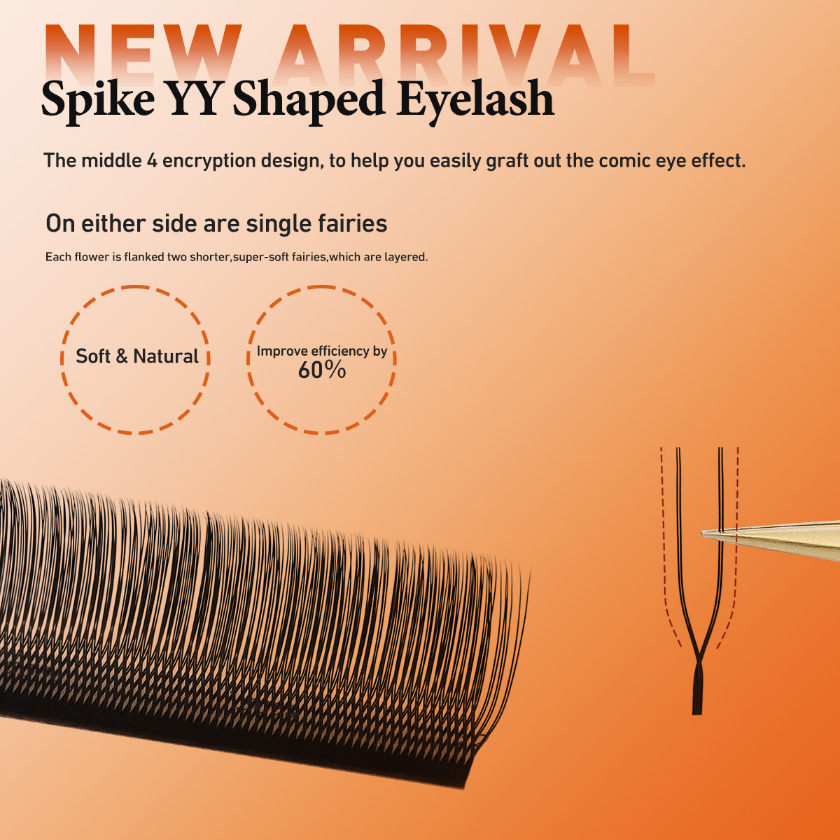 Merrdear YY U Shaped Eyelash E - Eyelash Extension Volume Styles recension och pris