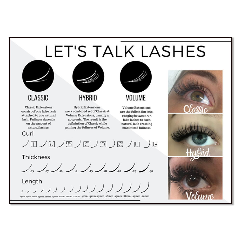 Eyelash Guide Poster, Eyelash  - Eyelash Extension Length Guide recension och pris