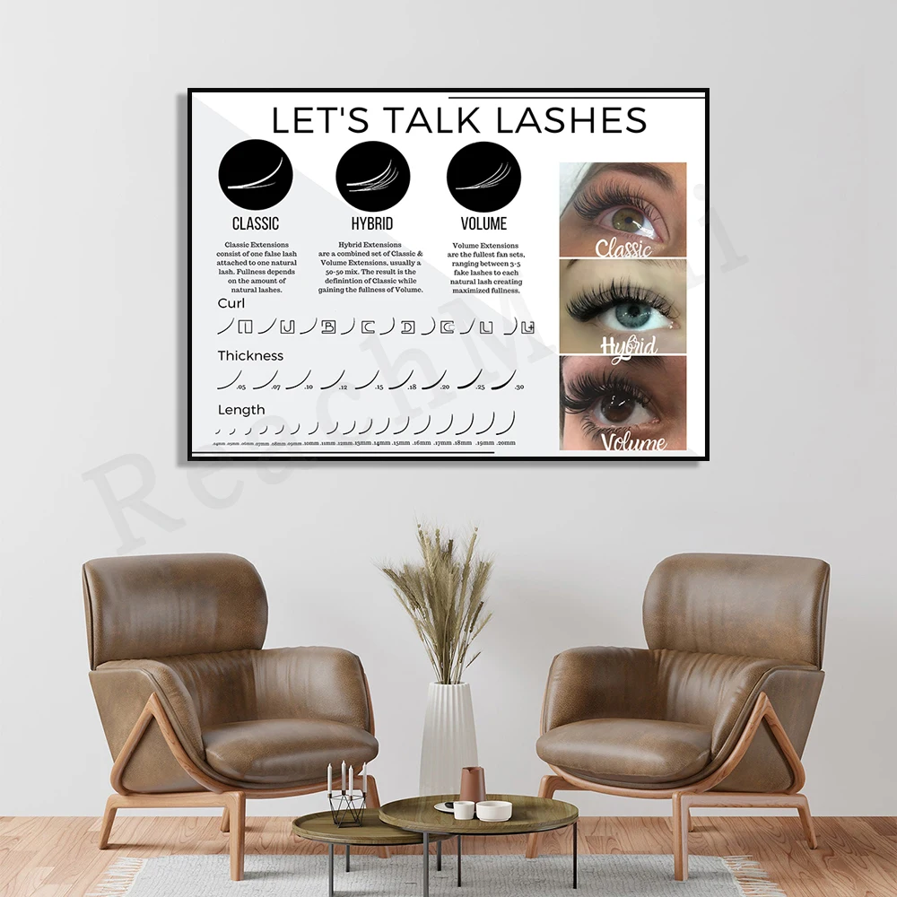 Eyelash Guide Poster, Eyelash  - Eyelash Extension Length Guide recension och pris