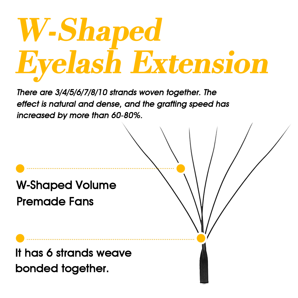 MASSCAKU W Shape Bloom  Eyelas - Eyelash Extension Volume Styles recension och pris